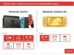 Consola Nintendo Switch - NINTENDO 210201, 32 GB, Gris - Imagen 3